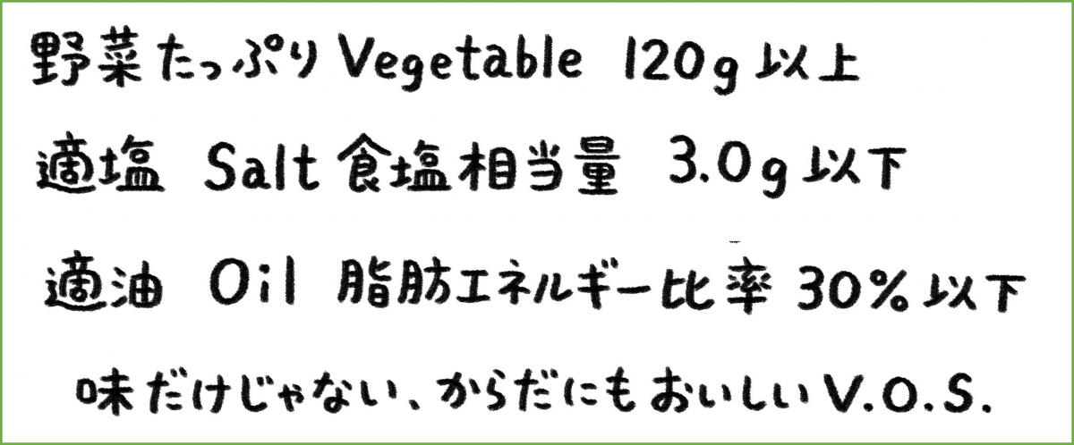 説明