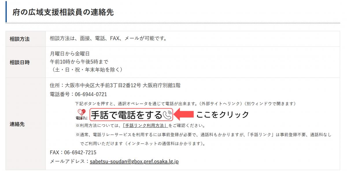 手話で電話をする（例）