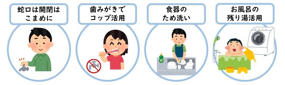 節水対策のイラスト
