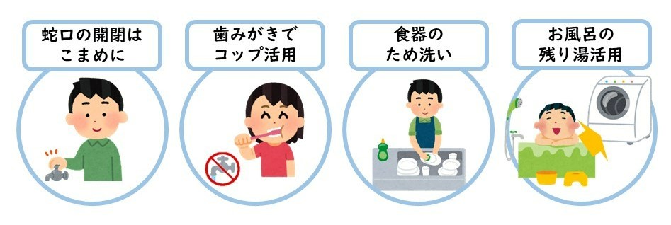 普段からできる節水対策のイラスト