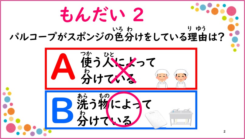 クイズ大会（パルコープ）2