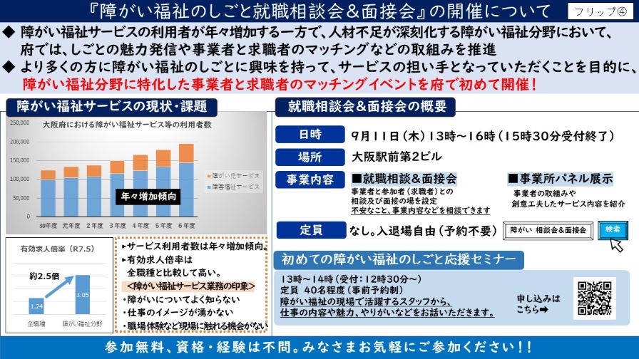 フリップ4