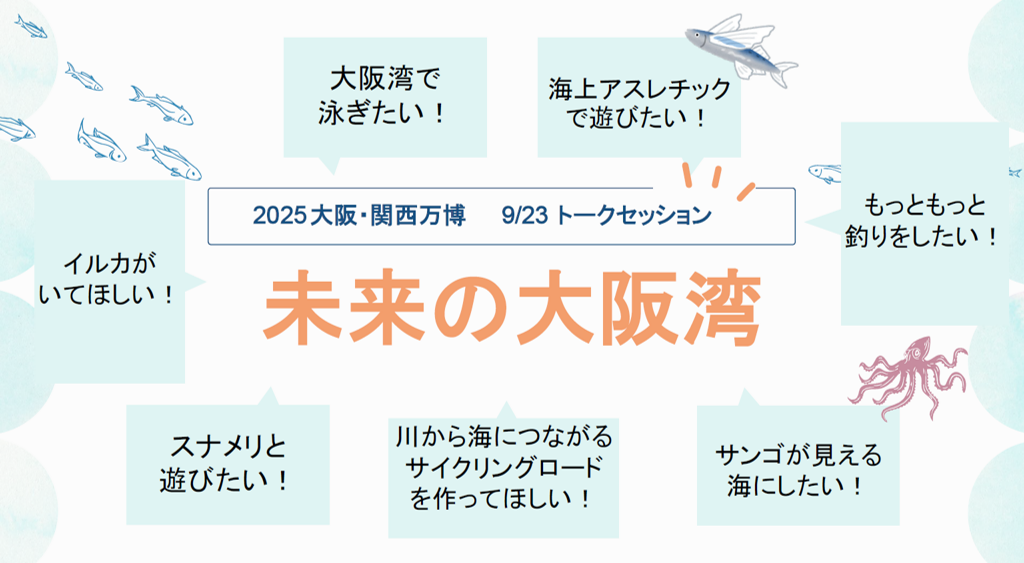 未来の大阪湾