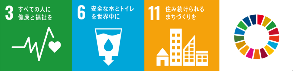 SDGs