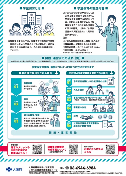 放課後児童クラブ(学童保育)事業者参入のチラシ(裏面)