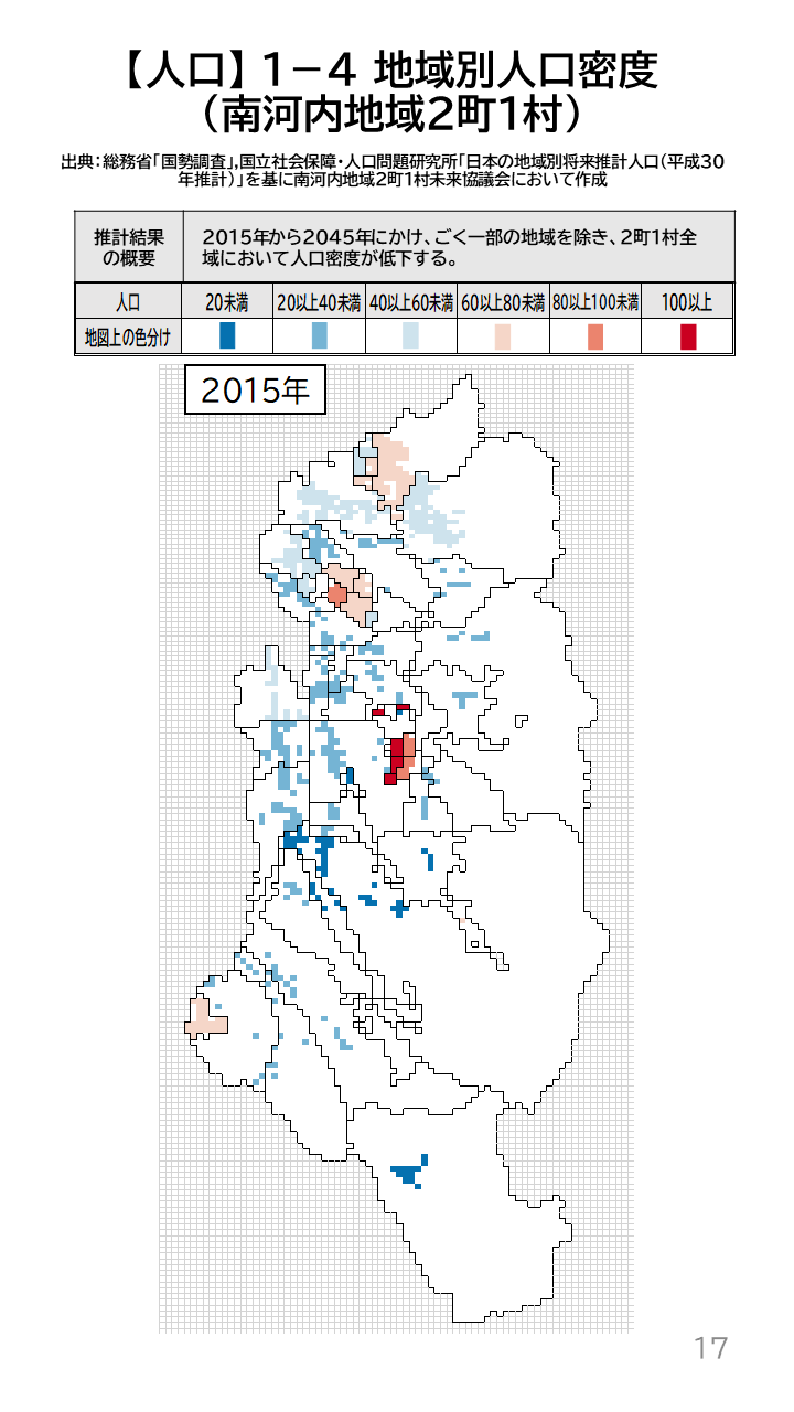 地域の未来予測(南河内2町1村)P17