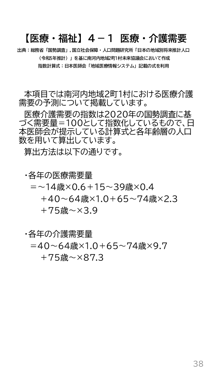 地域の未来予測(南河内2町1村)P38