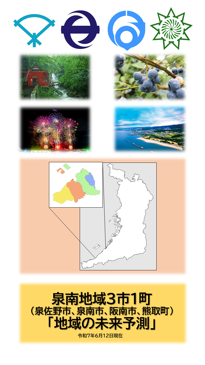 地域の未来予測(泉州南3市1町)P1