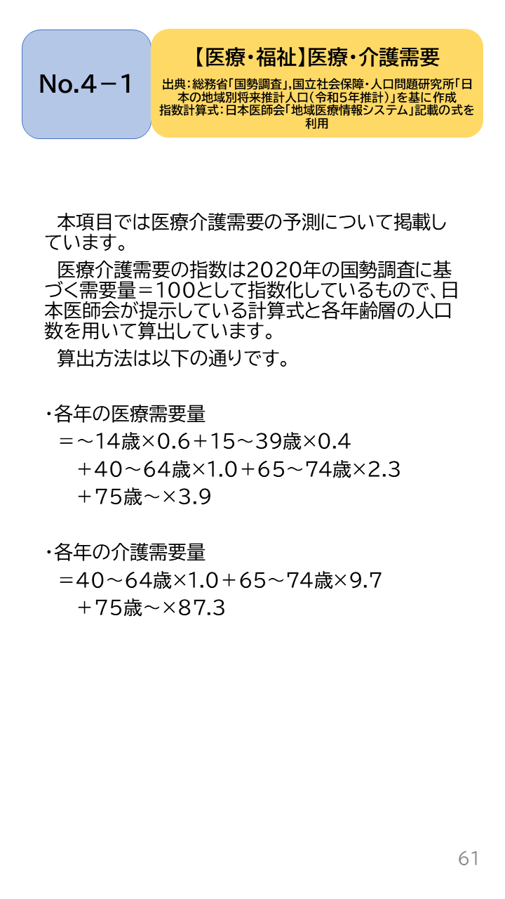 地域の未来予測(泉州南3市1町)P61