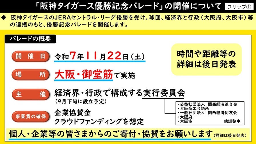 フリップ1
