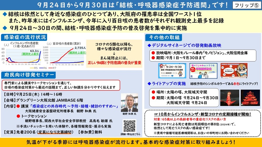フリップ5
