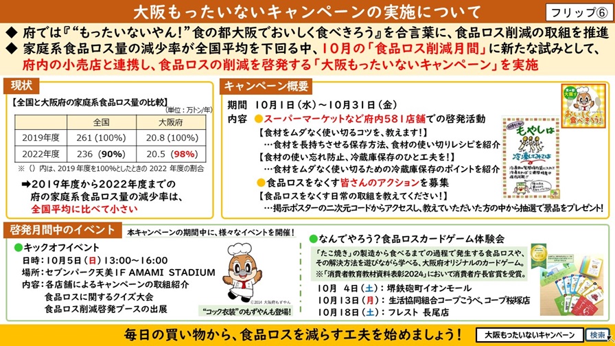 フリップ6