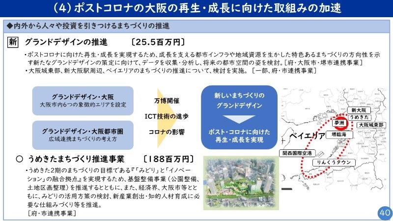 フリップ40