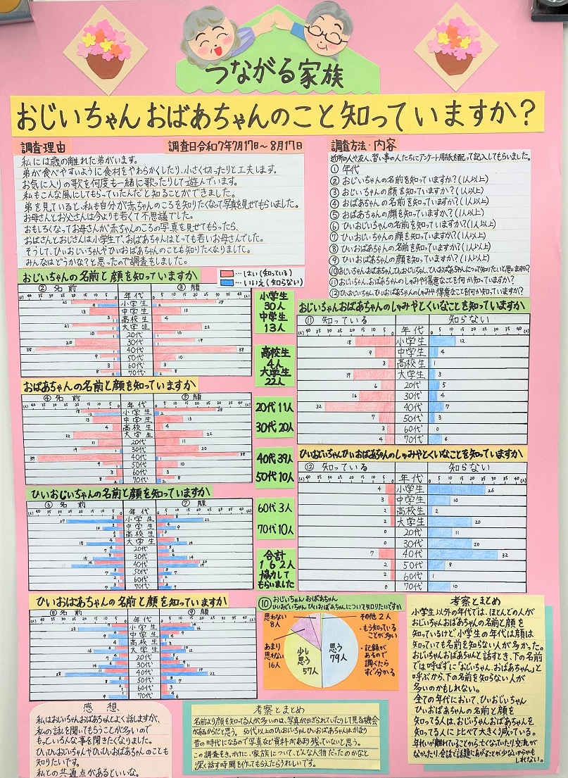 第66回　第3部　入選1