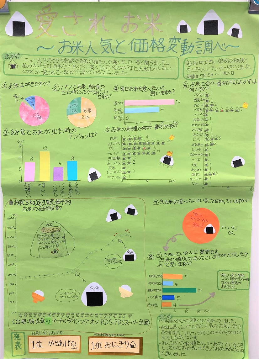 R7第3部　佳作1