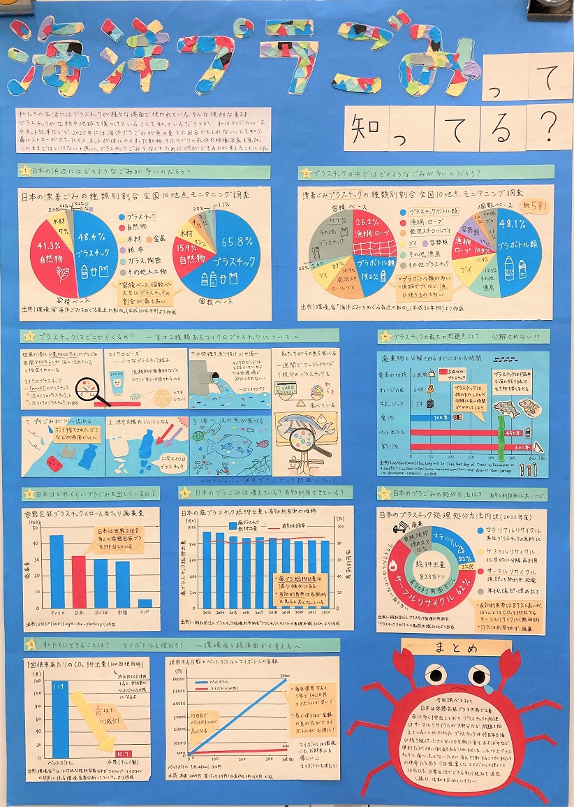 第66回　第4部　特選1