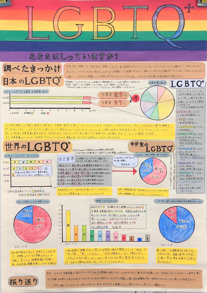 第66回　第4部　特選2