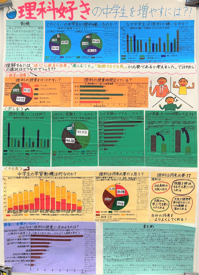 第66回　第4部　入選1