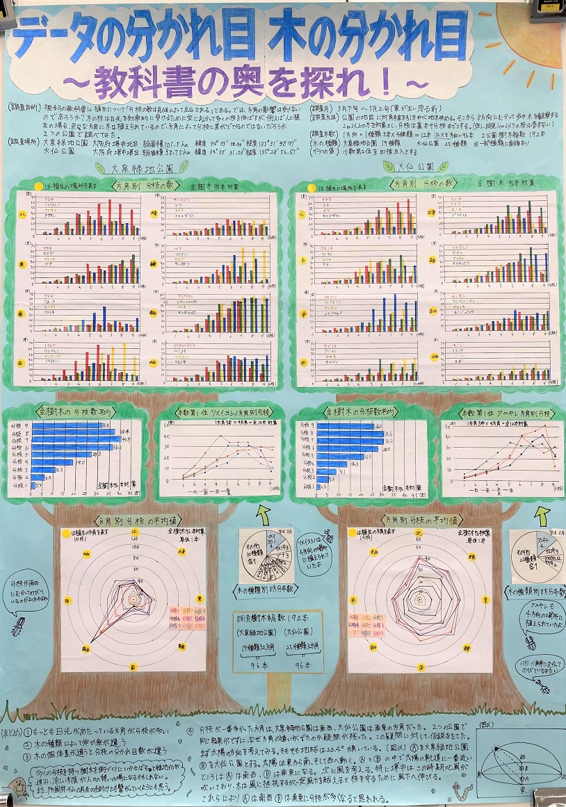 第66回　第4部　佳作1