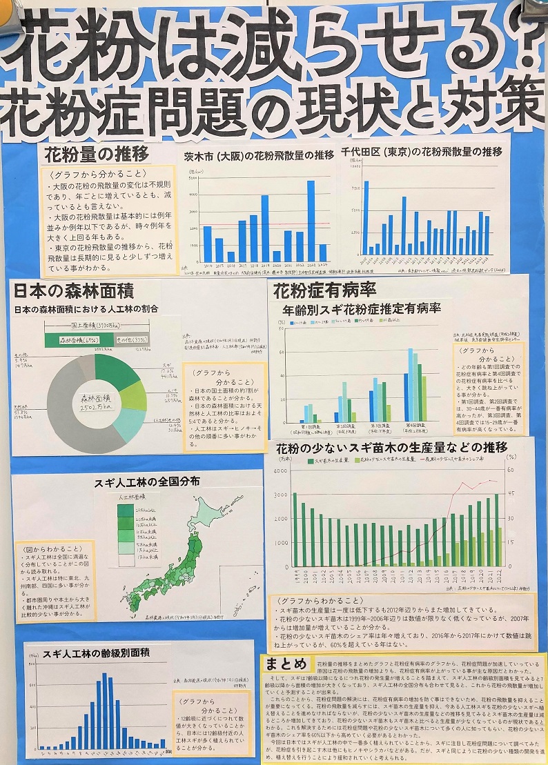 第66回　第4部　佳作2
