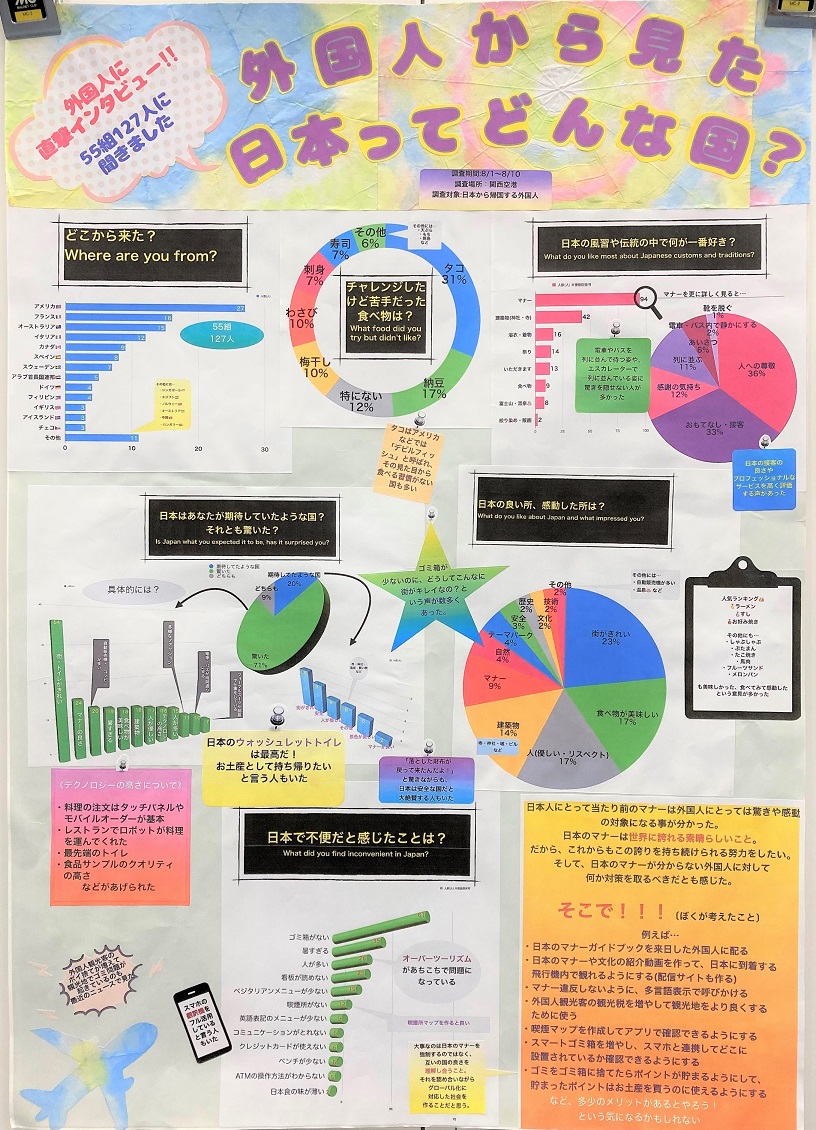 第66回　第5部　特選1