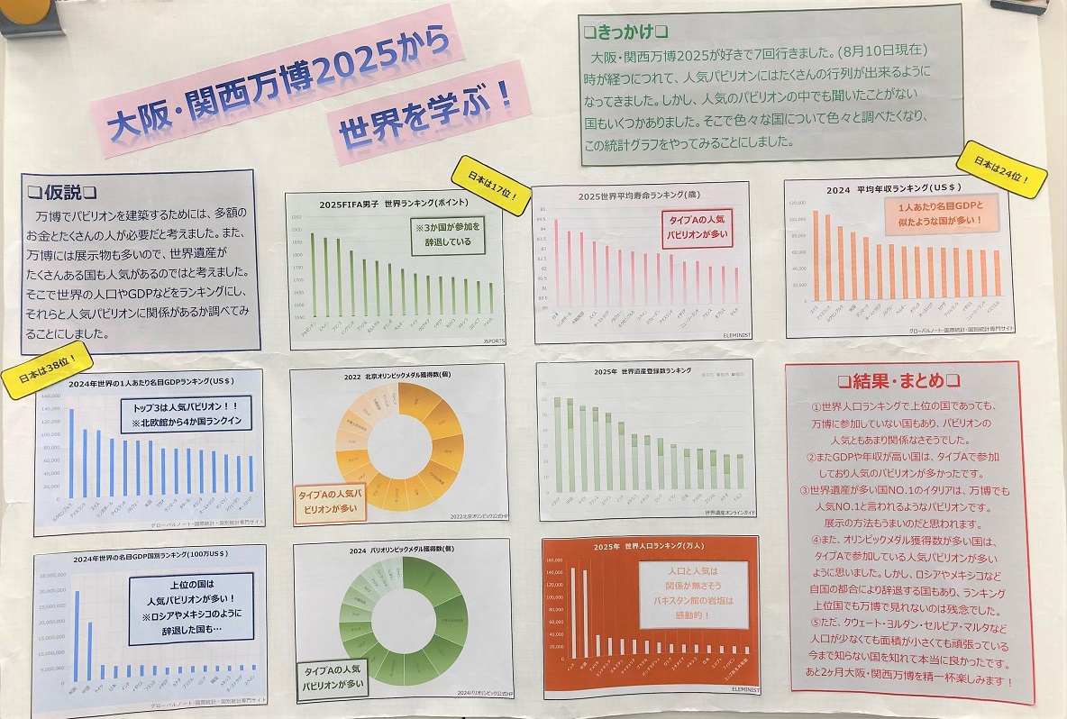 第66回　第5部　佳作1