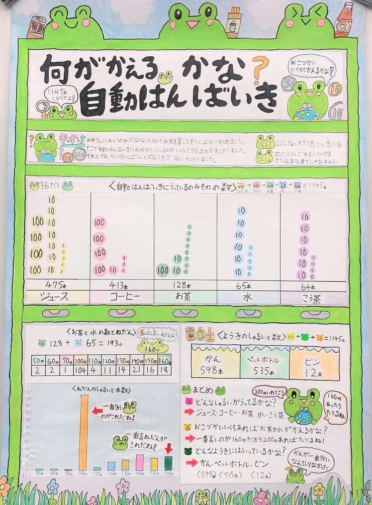 第66回　第1部　特選1