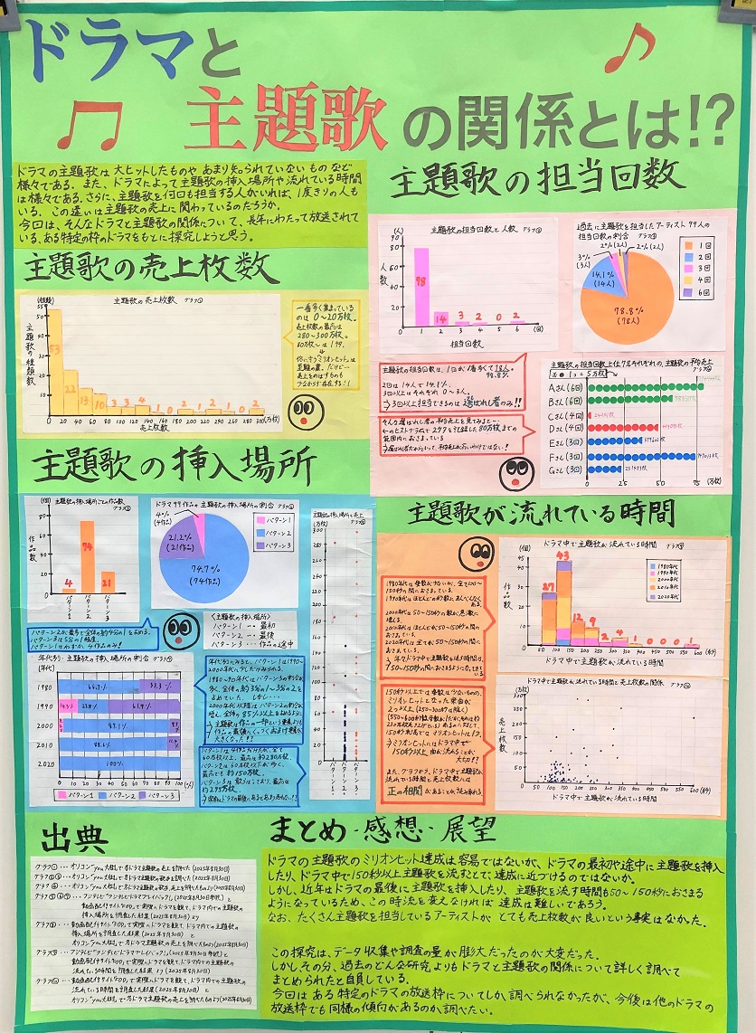 第66回　第6部　特選1