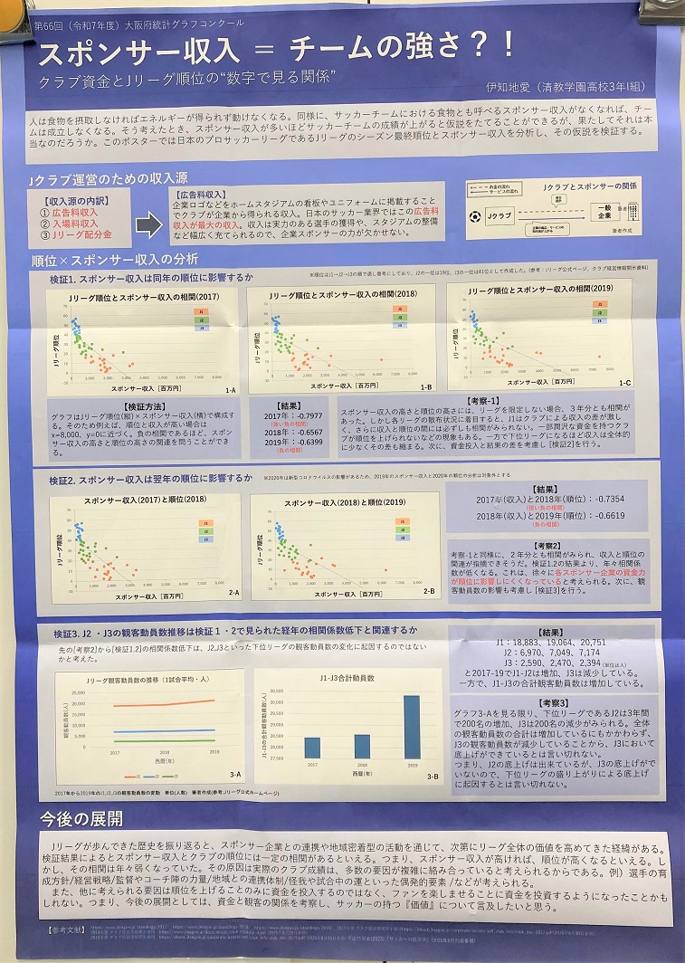 第66回　第6部　佳作1