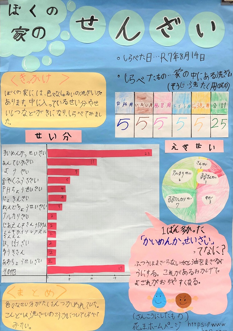 第66回　第1部　佳作1