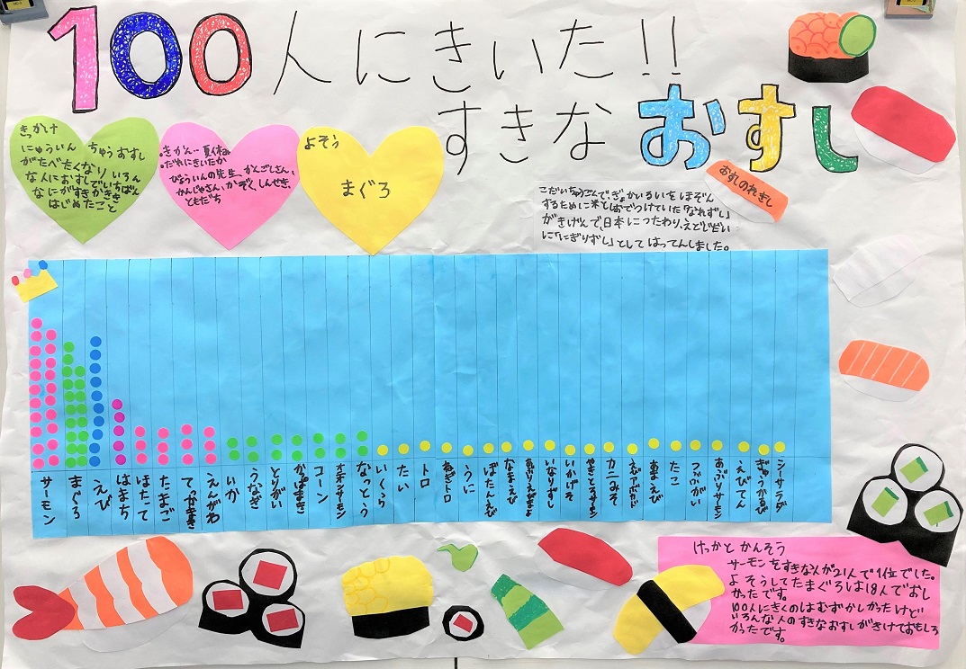 第66回　第1部　佳作2