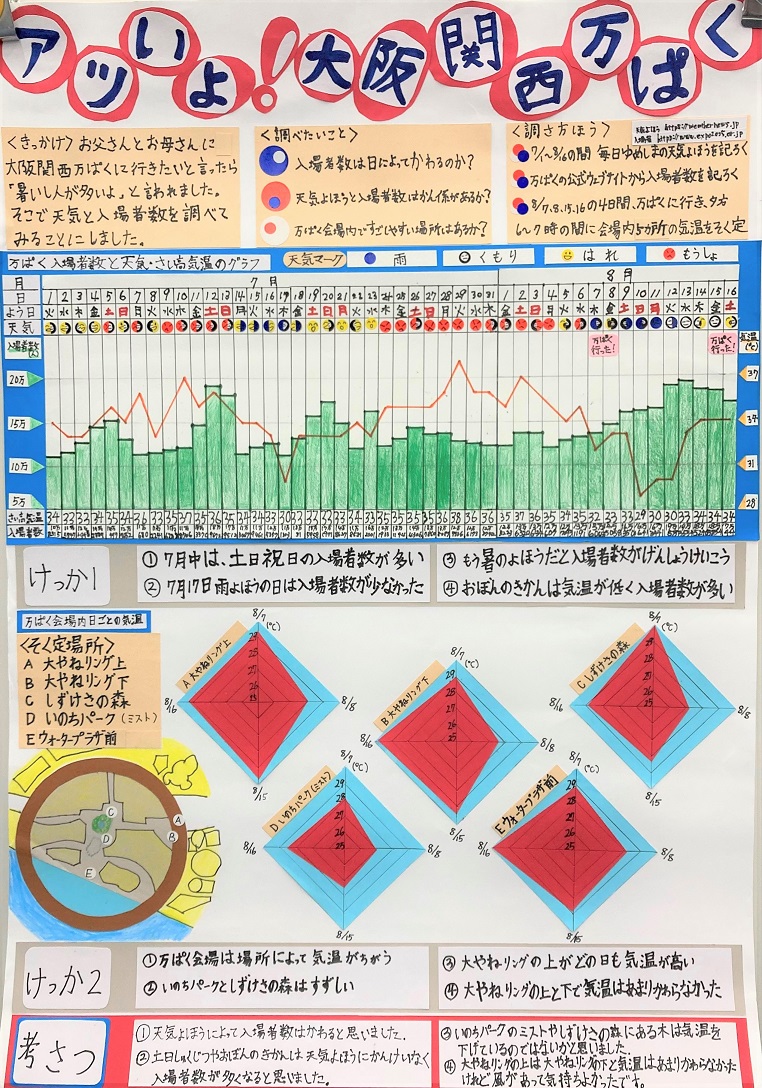 第66回　第2部　特選1