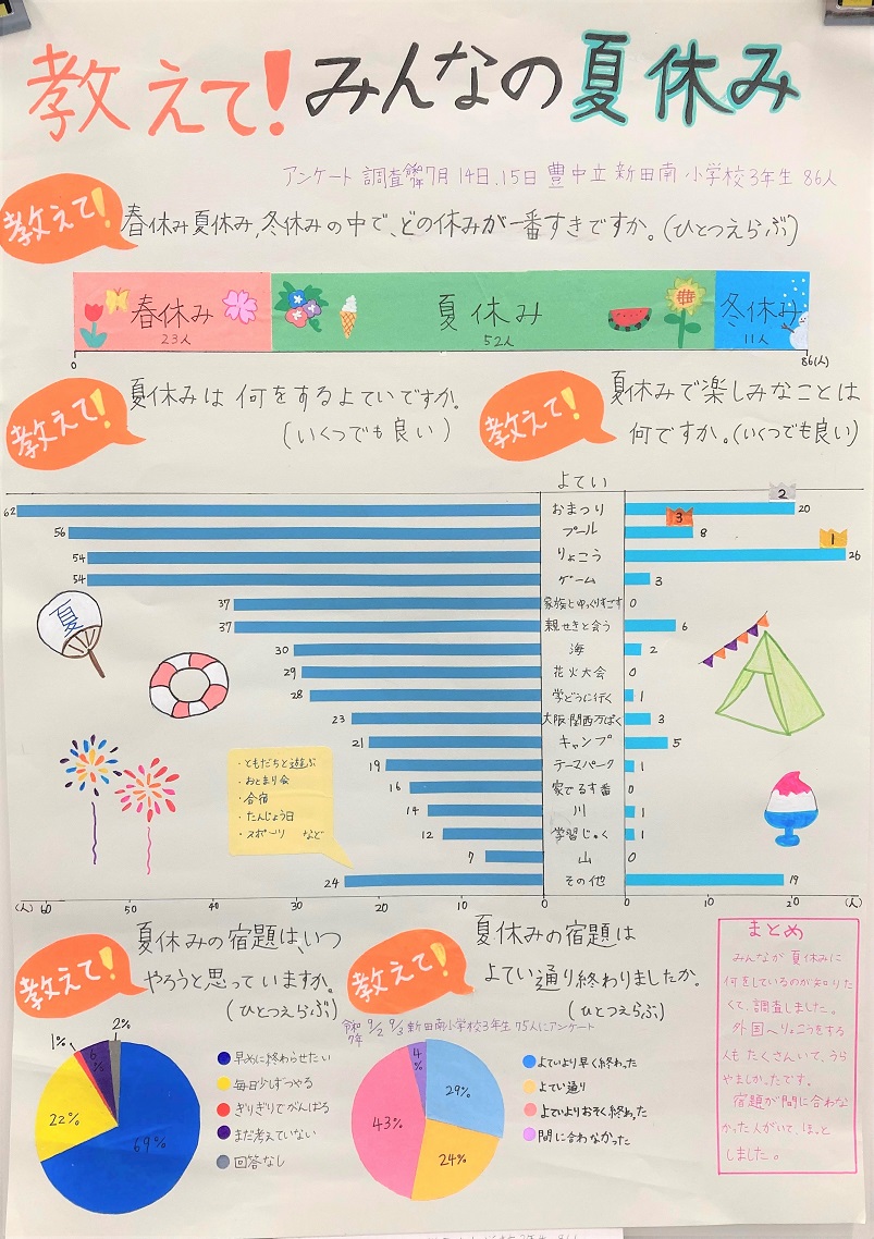 第66回　第2部　特選2