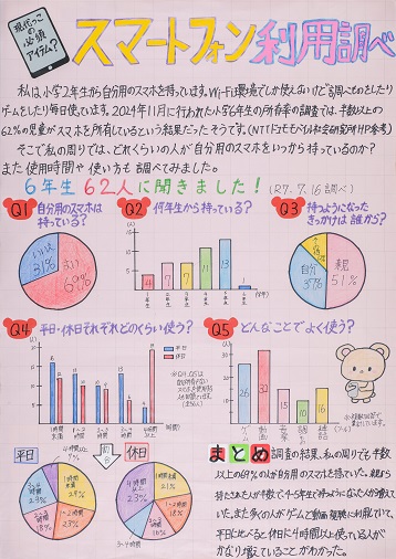 第66回(令和7年度) 第3部(小学5・6年生) 入選2