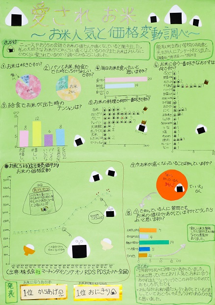第66回(令和7年度) 第3部(小学5・6年生) 佳作