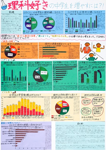 第66回(令和7年度) 第4部(中学生) 入選