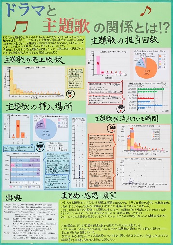 第66回(令和7年度) 第6部(高校生以上) 特選