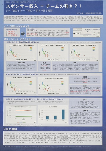 第66回(令和7年度) 第6部(高校生以上) 佳作