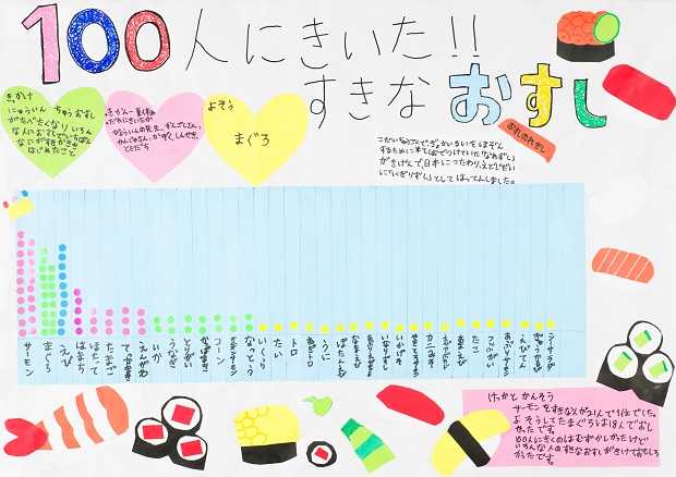 第66回(令和7年度) 第1部(小学1・2年生) 佳作2