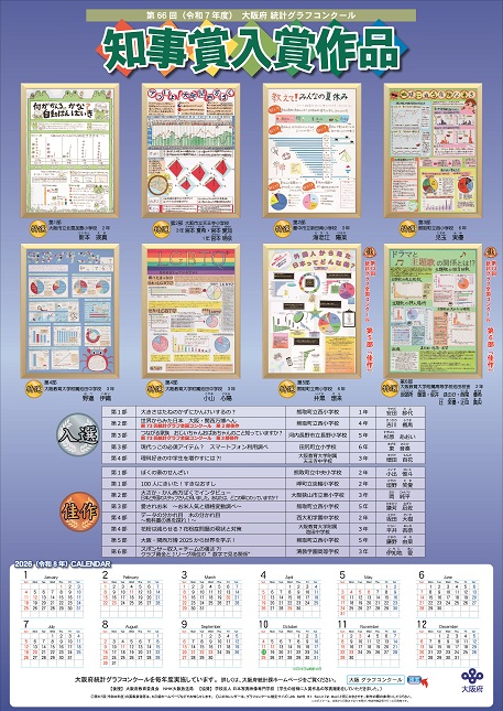 令和8年大阪府統計グラフコンクール入賞作品カレンダー