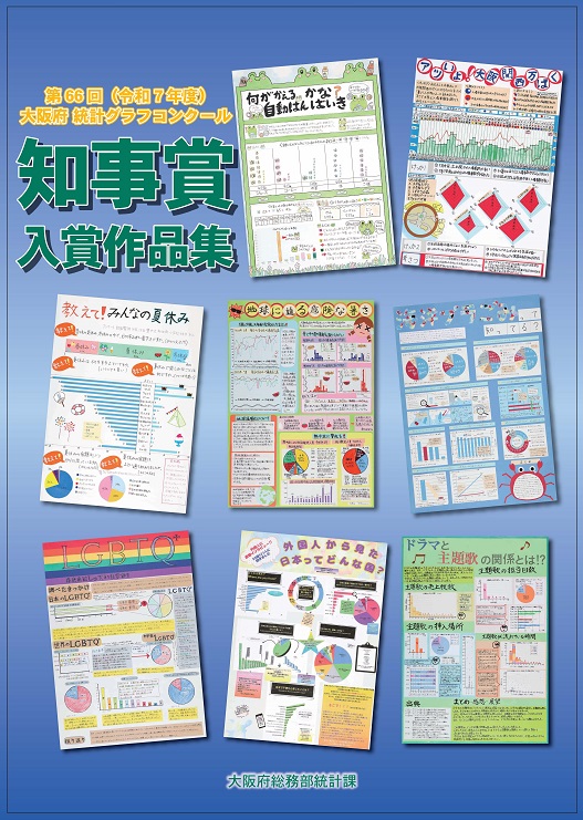 第66回（令和7年度）大阪府統計グラフコンクール知事賞入賞作品集