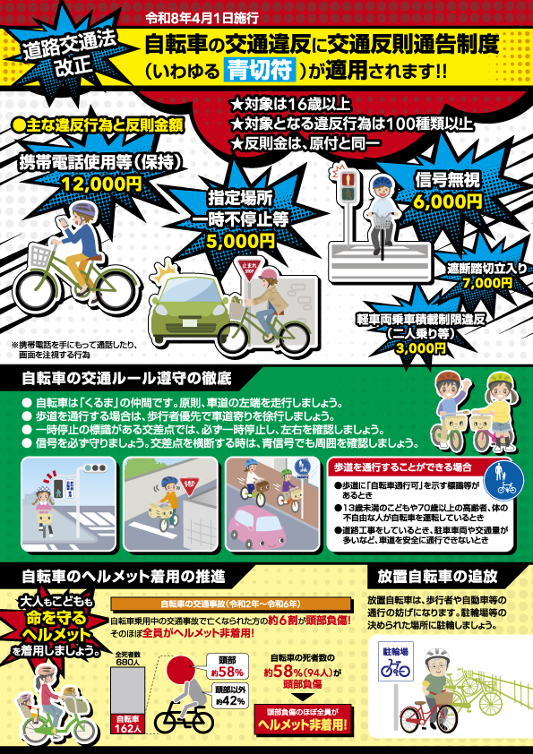 令和7年自転車マナーアップ強化月間チラシ裏