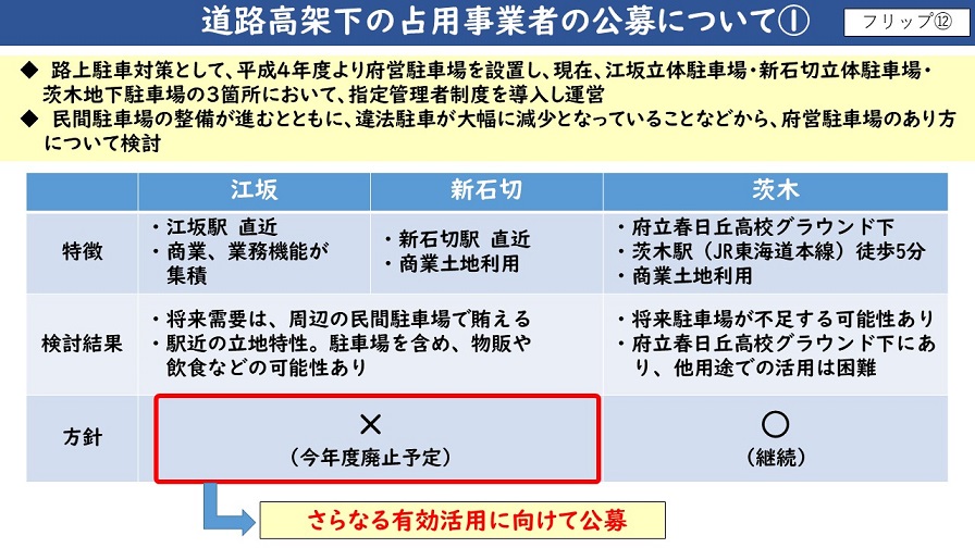 フリップ12