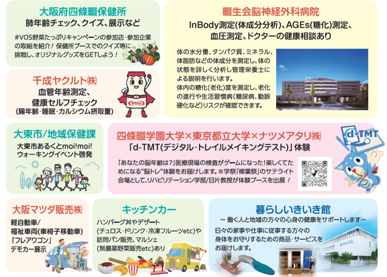 展示ブース等