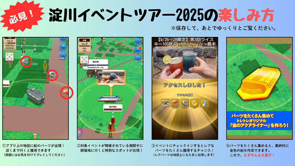 淀川イベントツアー2025の楽しみ方