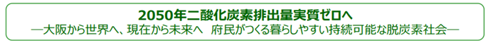 2050年の目指すべき将来像