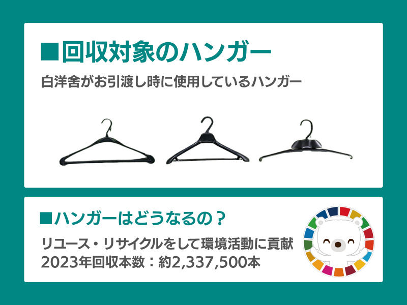 hanger