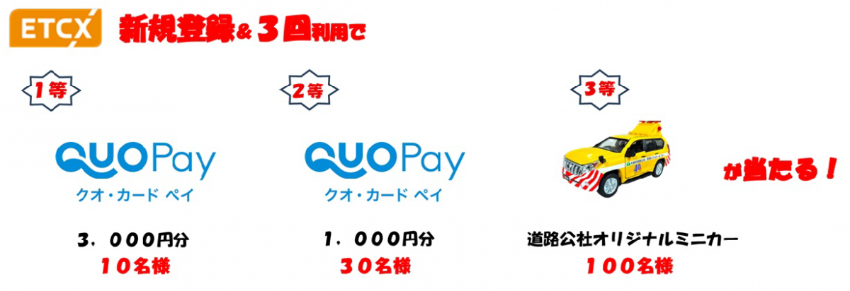 ETCX新規登録キャンペーン