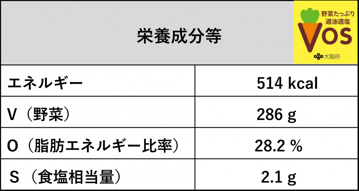 産地直送金まる屋-海鮮塩焼きそば