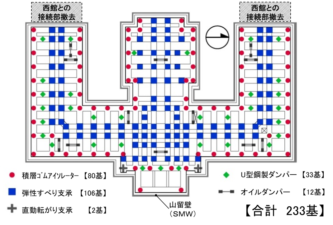 免震装置がバランス良く配置されている画像